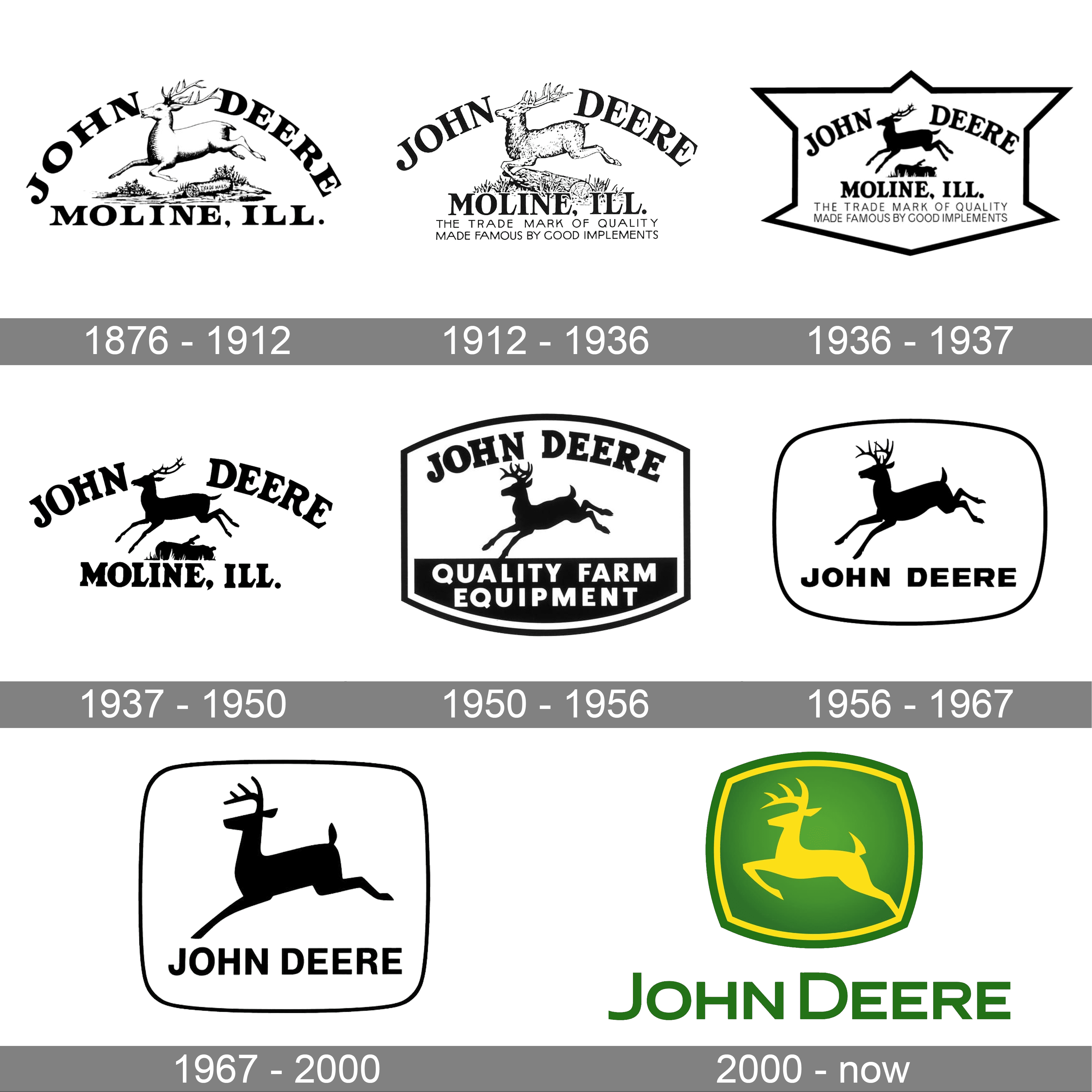 John Deere Logo and symbol, meaning, history, PNG, brand