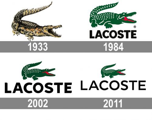 Lacoste Logo history