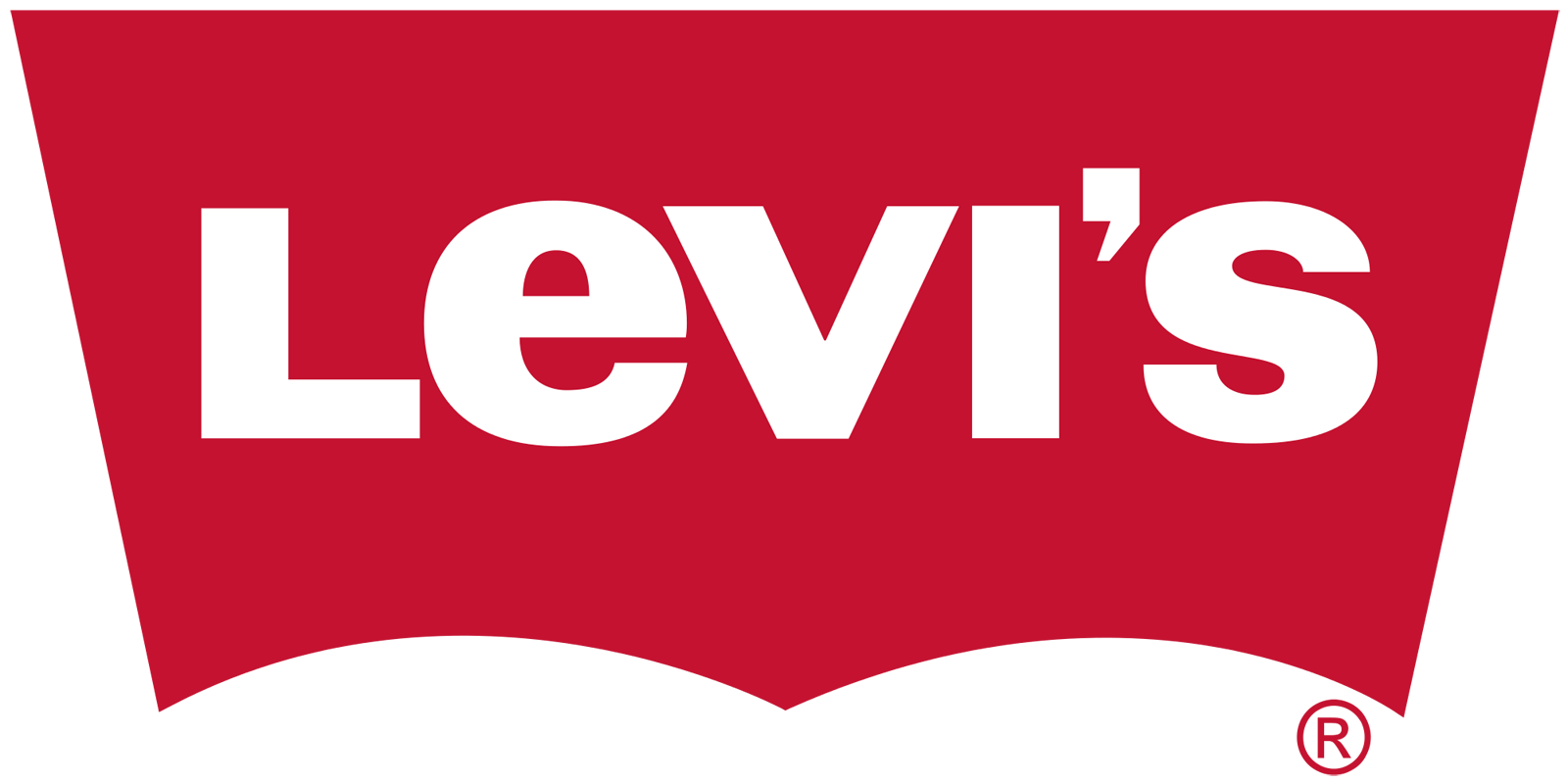 Levis Logo symbol, meaning, history, PNG, brand