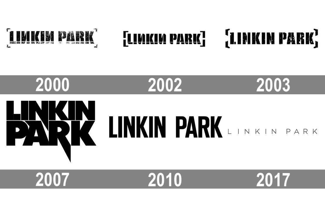 Linkin Park Logo And Symbol Meaning History Png