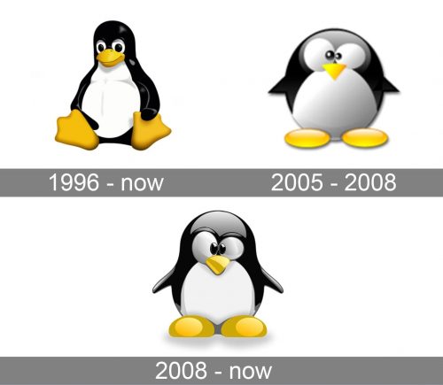 Linux Logo history