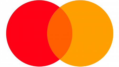 MasterCard Logo history