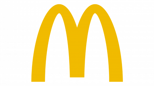 McDonald's Logo 2003