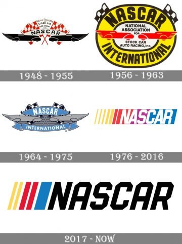 NASCAR Logo and symbol, meaning, history, PNG, brand