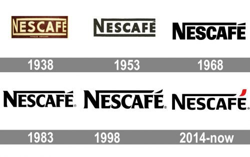 Nescafe logo history