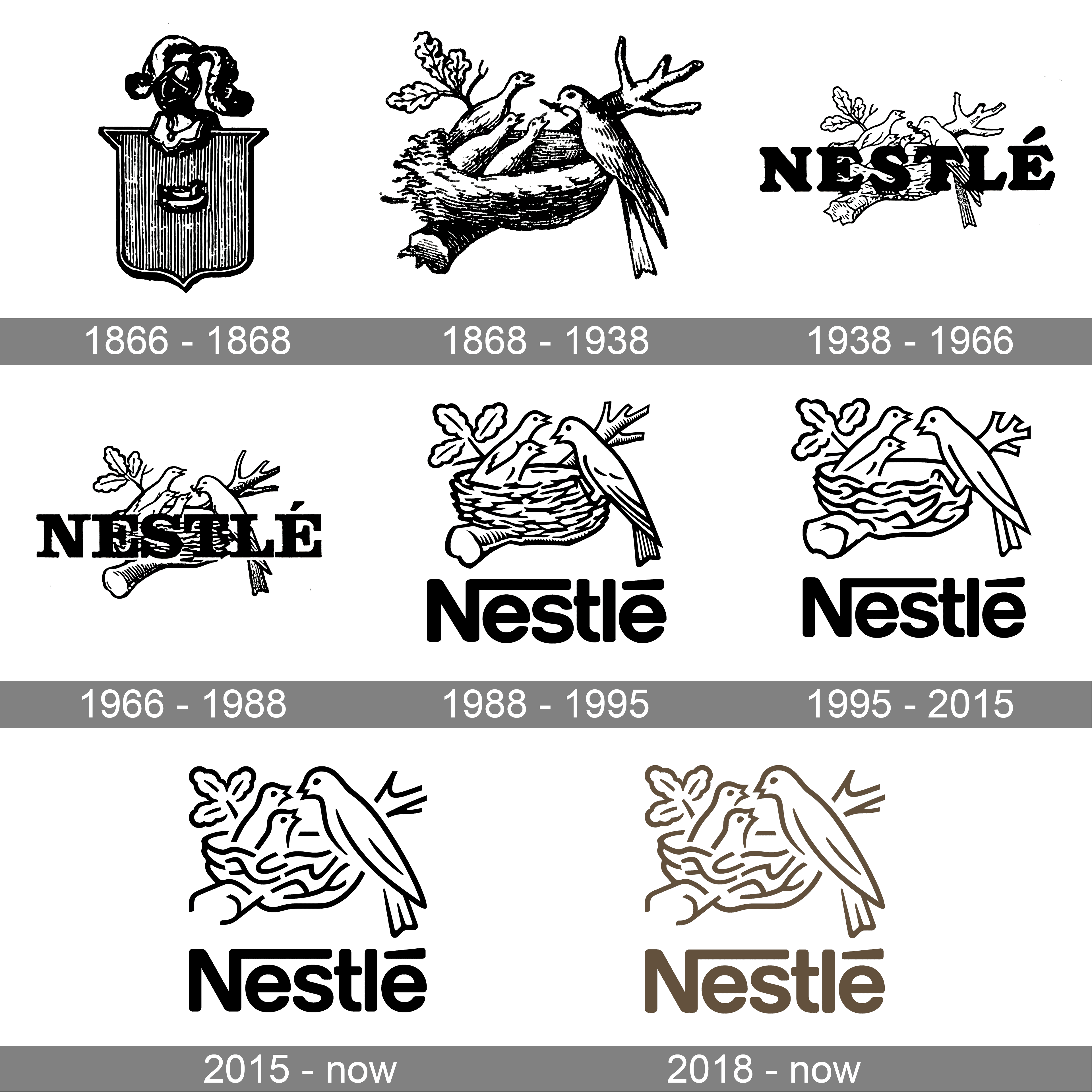 nestle png