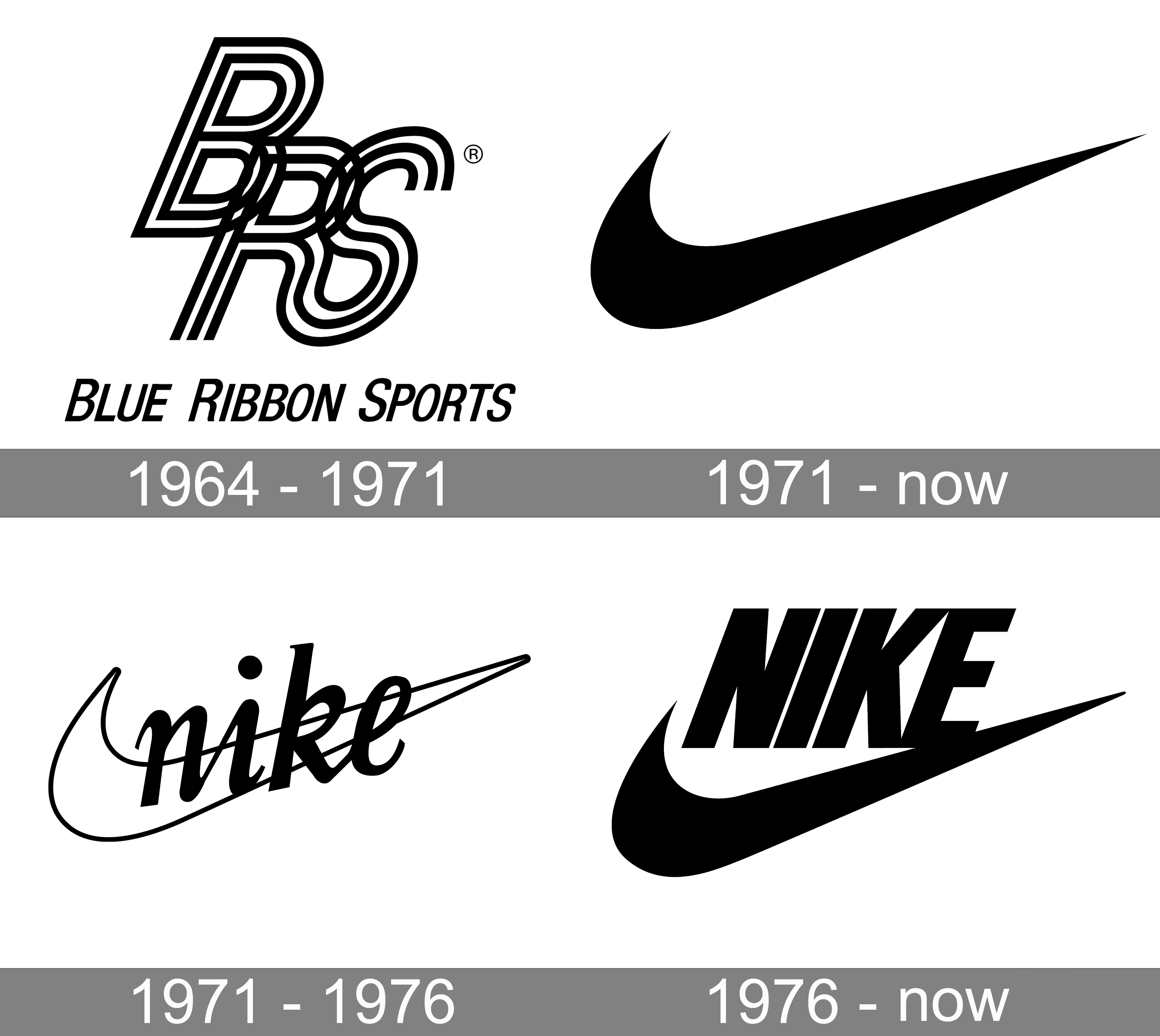 Nike Logo 1964