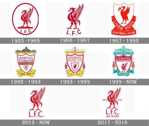 View Liverpool Fc Badge History Pictures