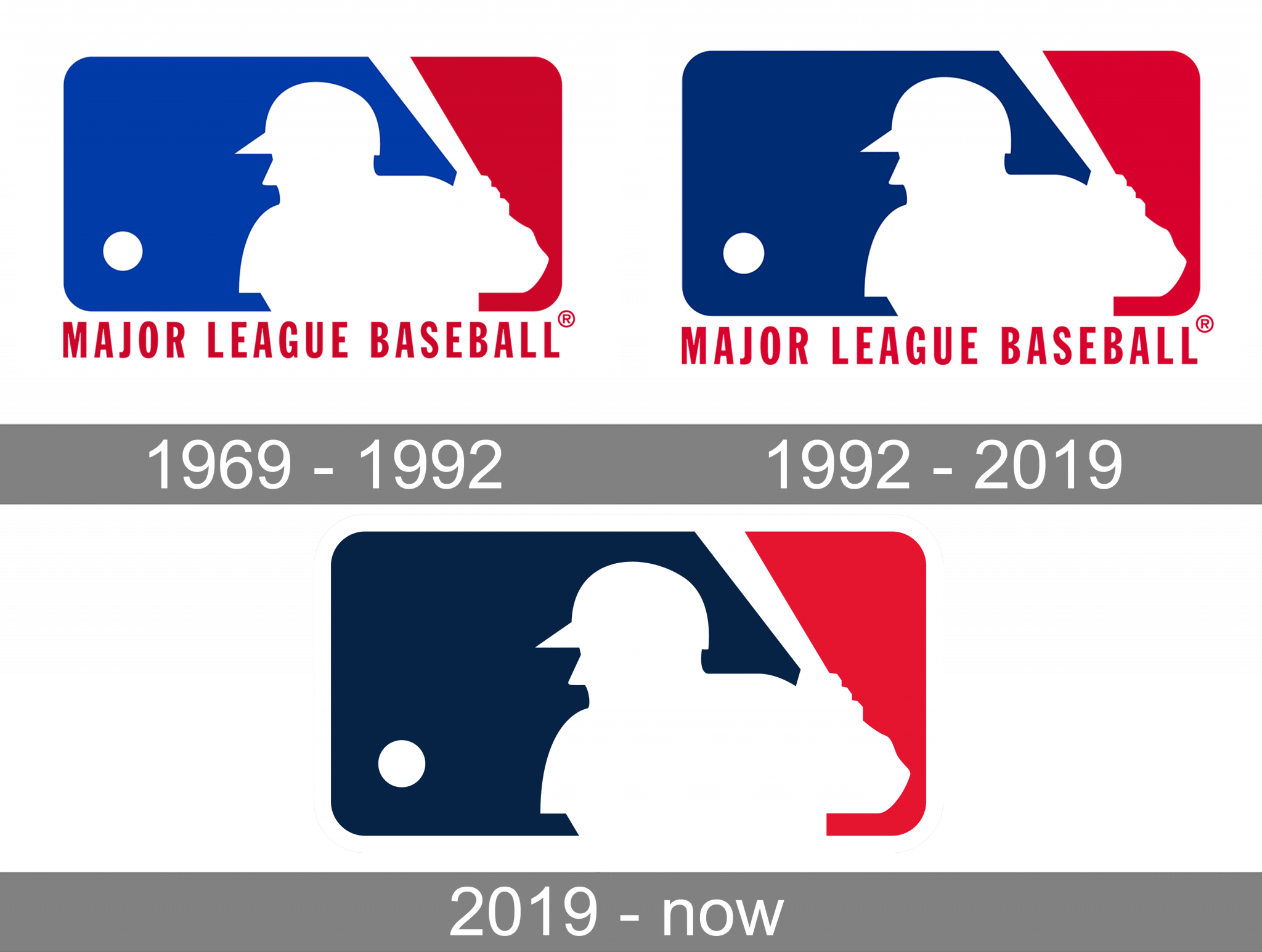 mlb-logo-major-league-baseball-and-symbol-meaning-history-png-brand