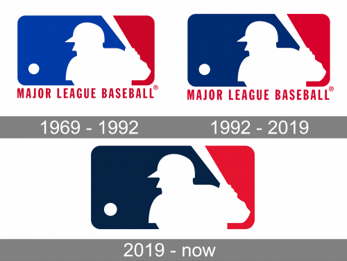 MLB Logo history