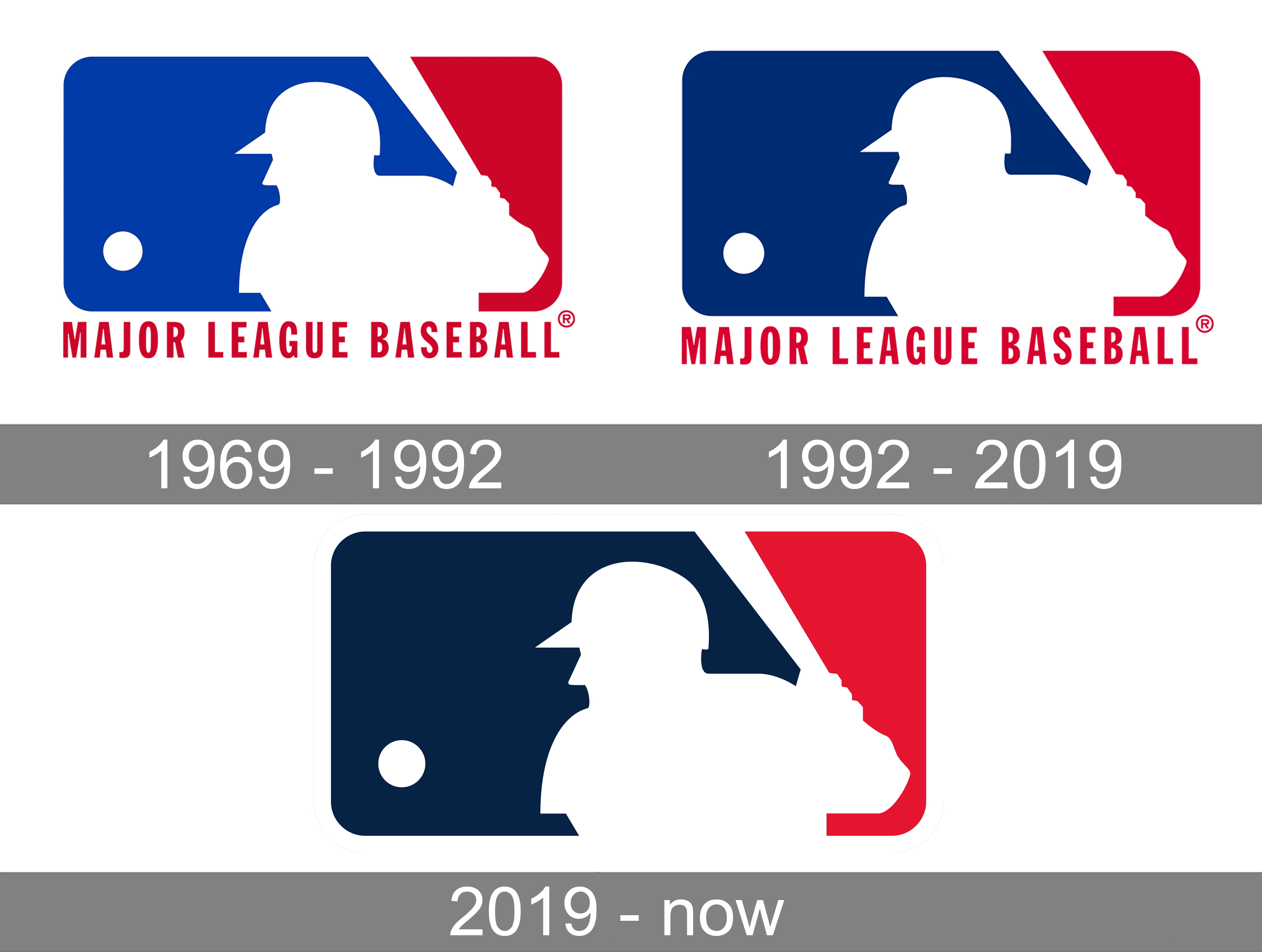 Mũ Lưỡi Trai MLB Denim Logo Chữ B Màu Xanh Nhạt  Authenticshopvn Thời  trang chính hãng