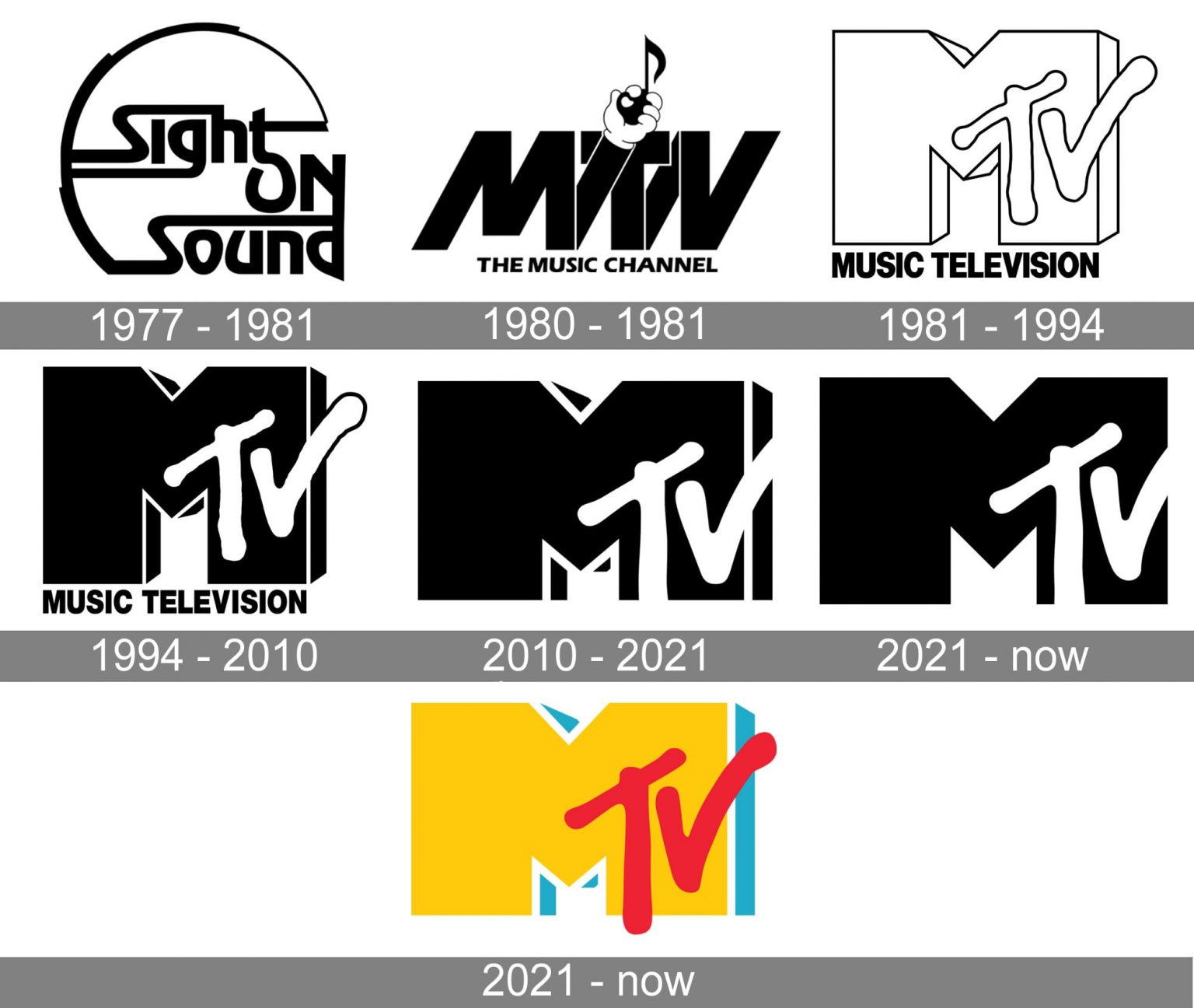 MTV Logo and symbol, meaning, history, PNG, brand