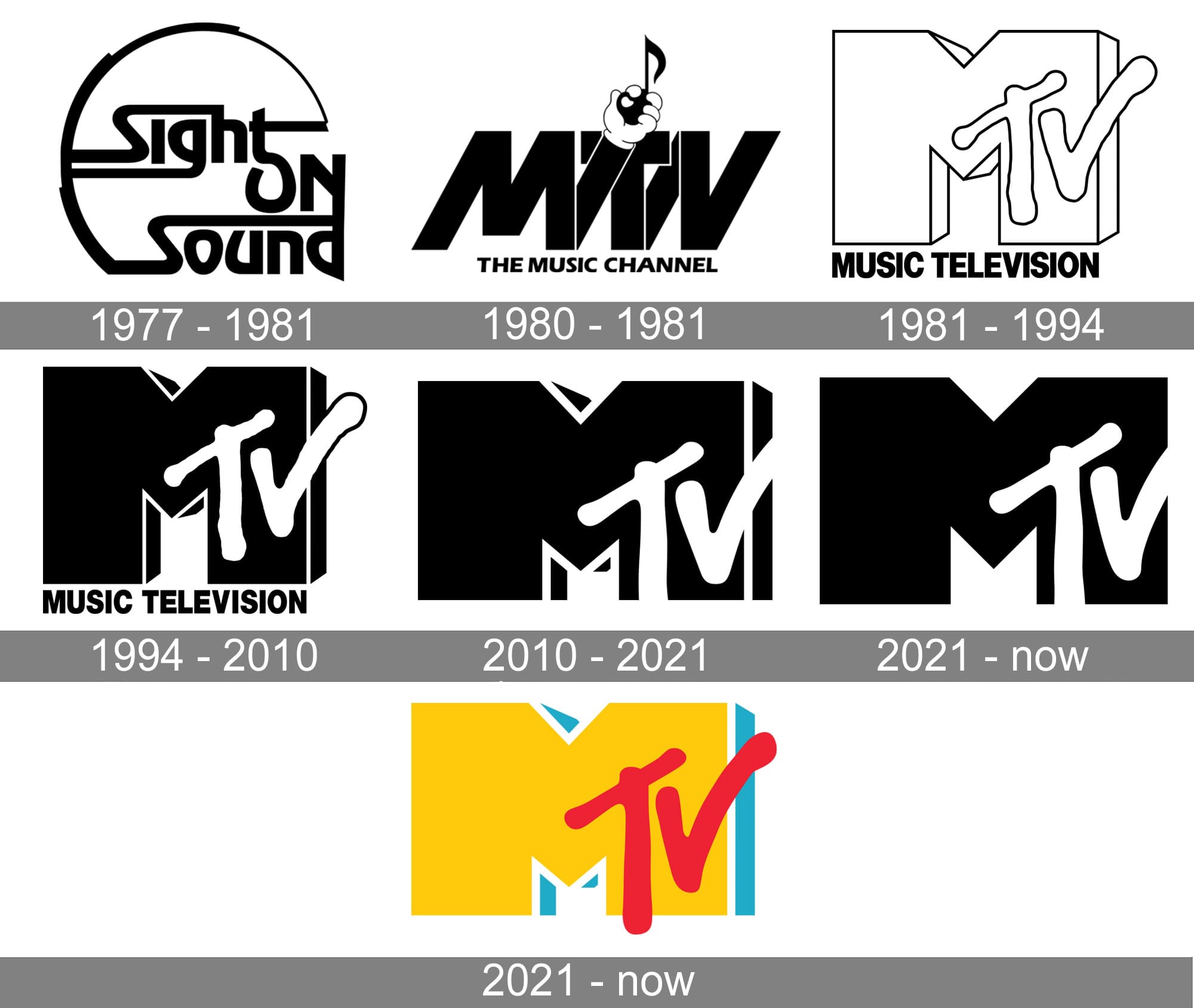 mtv music television logo