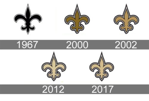 New Orleans Saints Logo history