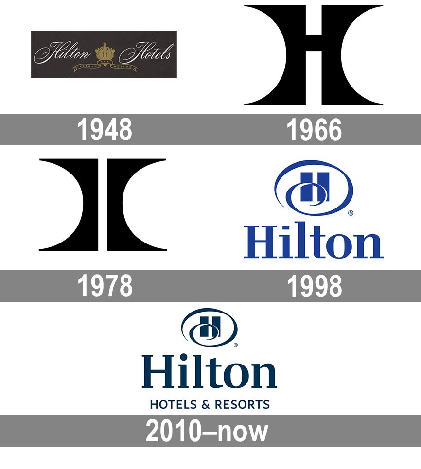 Hilton Logo And Symbol Meaning History Png