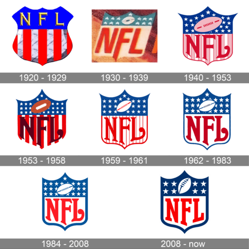NFL Logo history