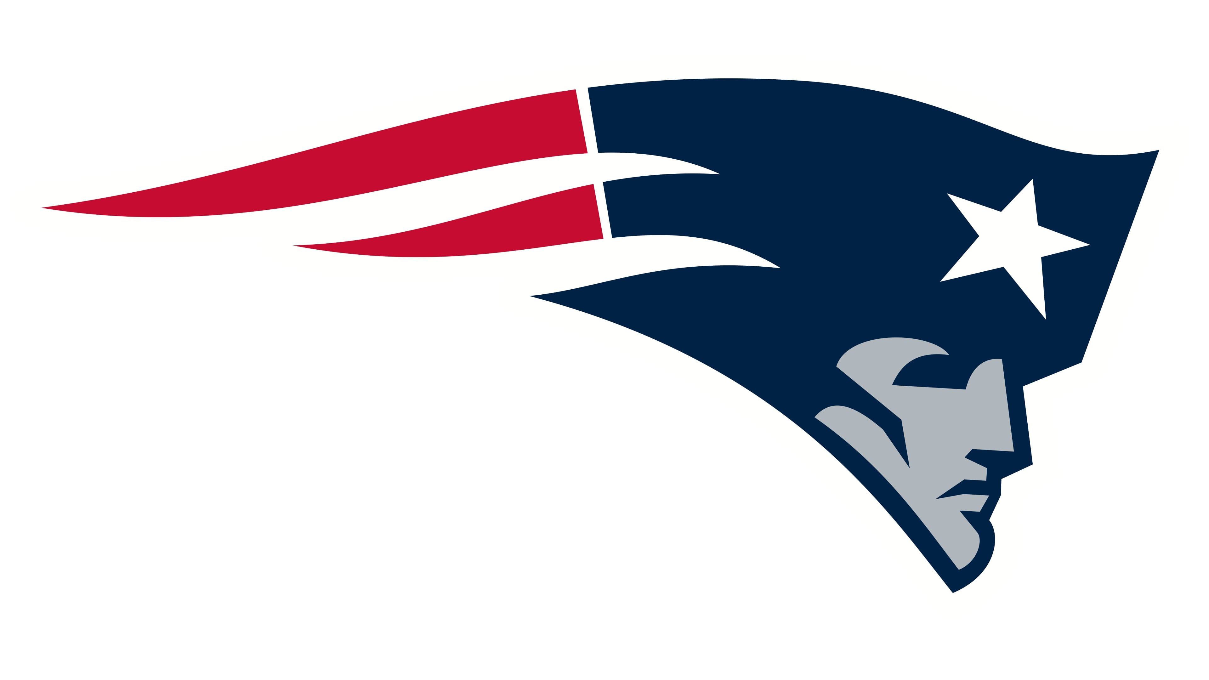 New England Patriots logo and symbol, meaning, history, PNG