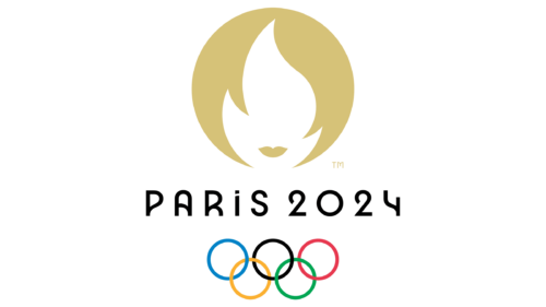 Olympics Logo 2024