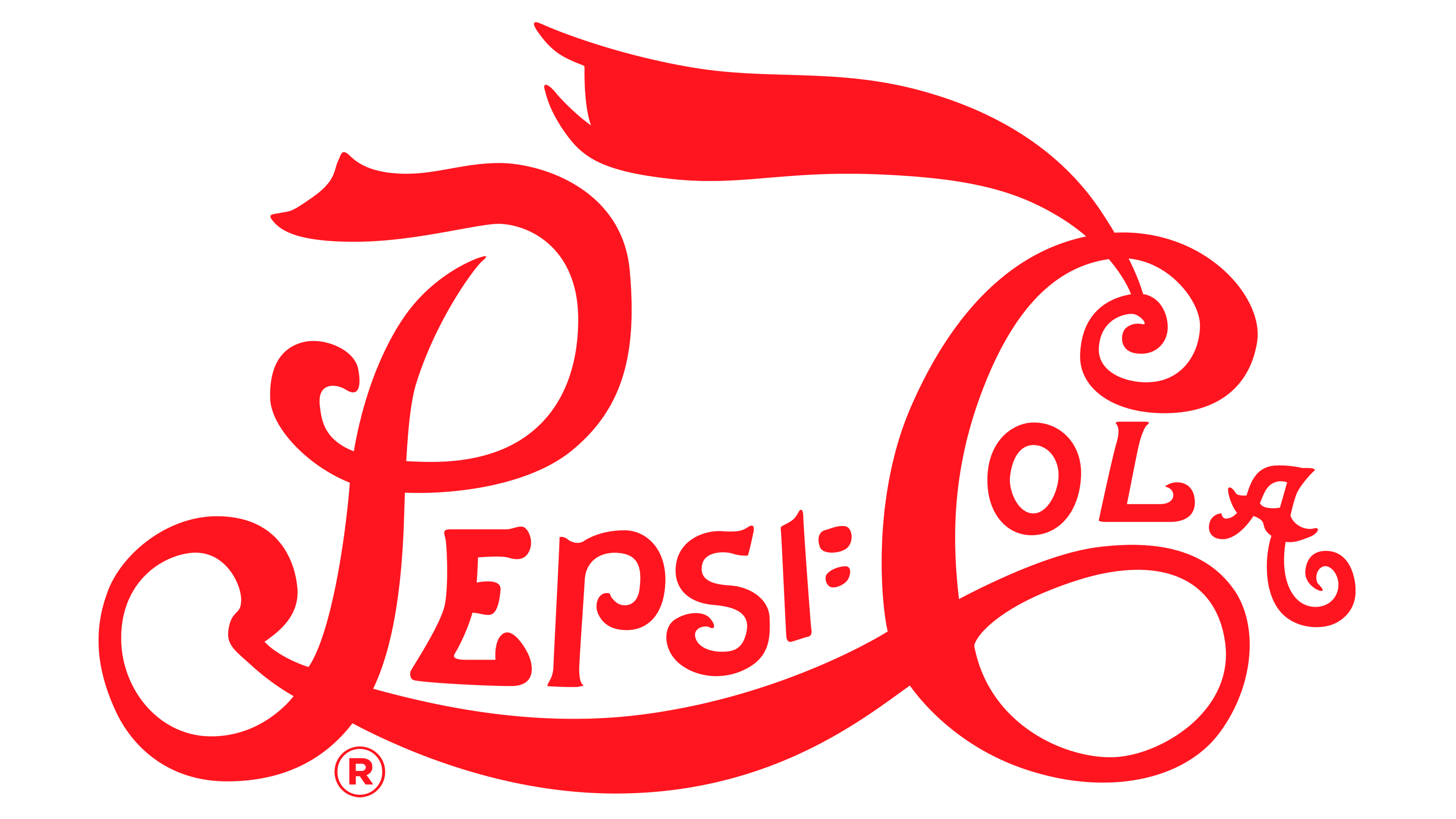 Pepsi Logo 1969