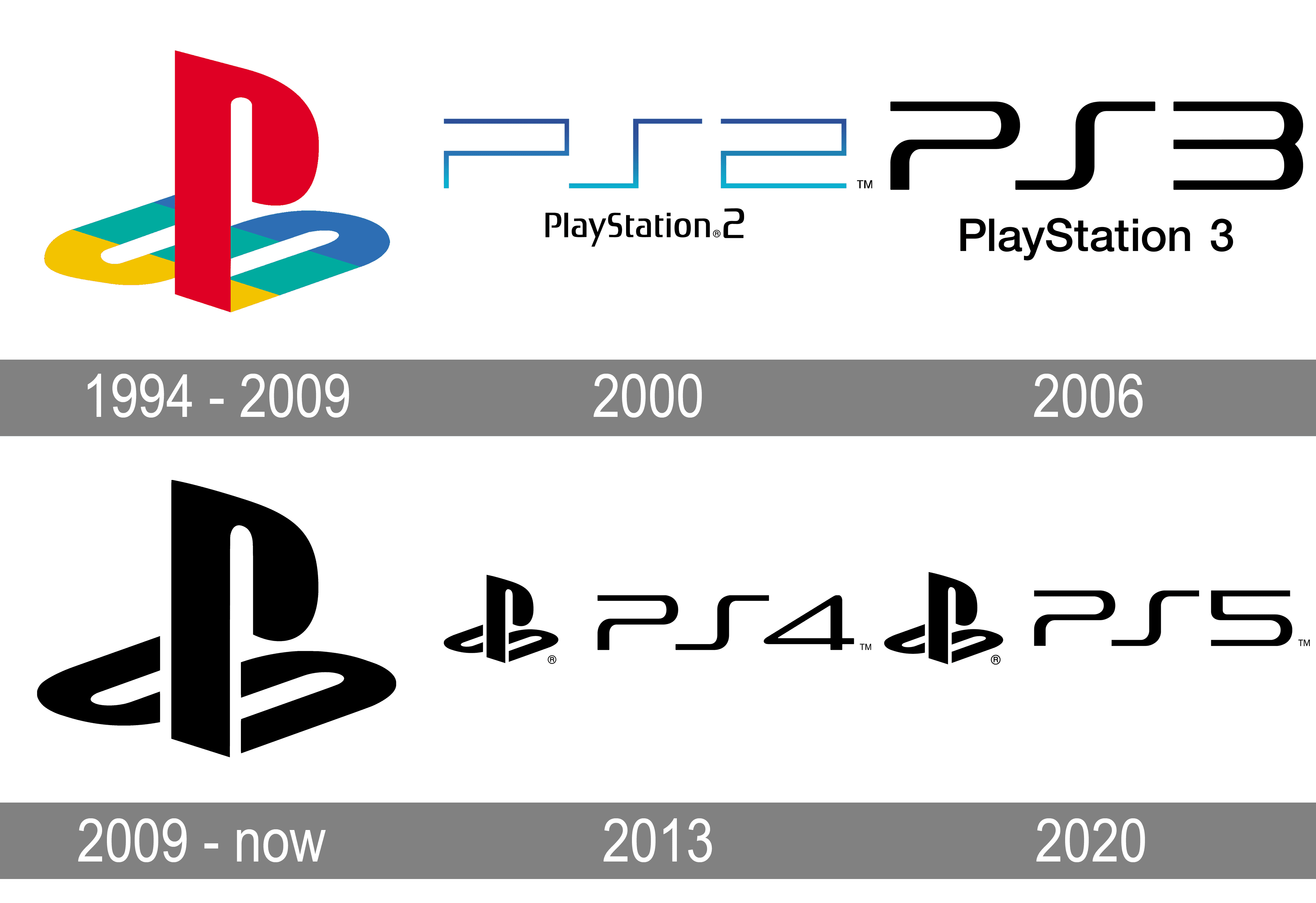 sony playstation logo png