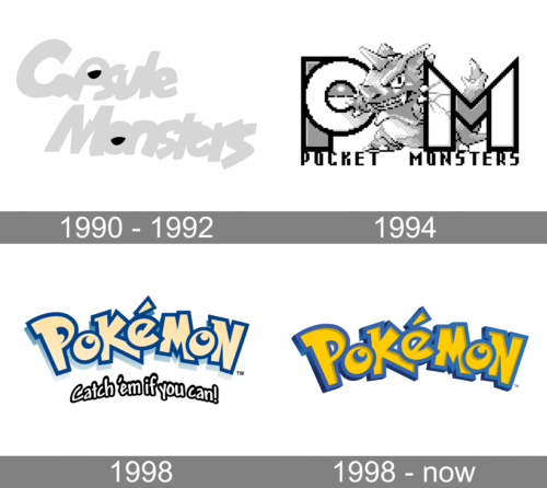 Pokemon Logo history