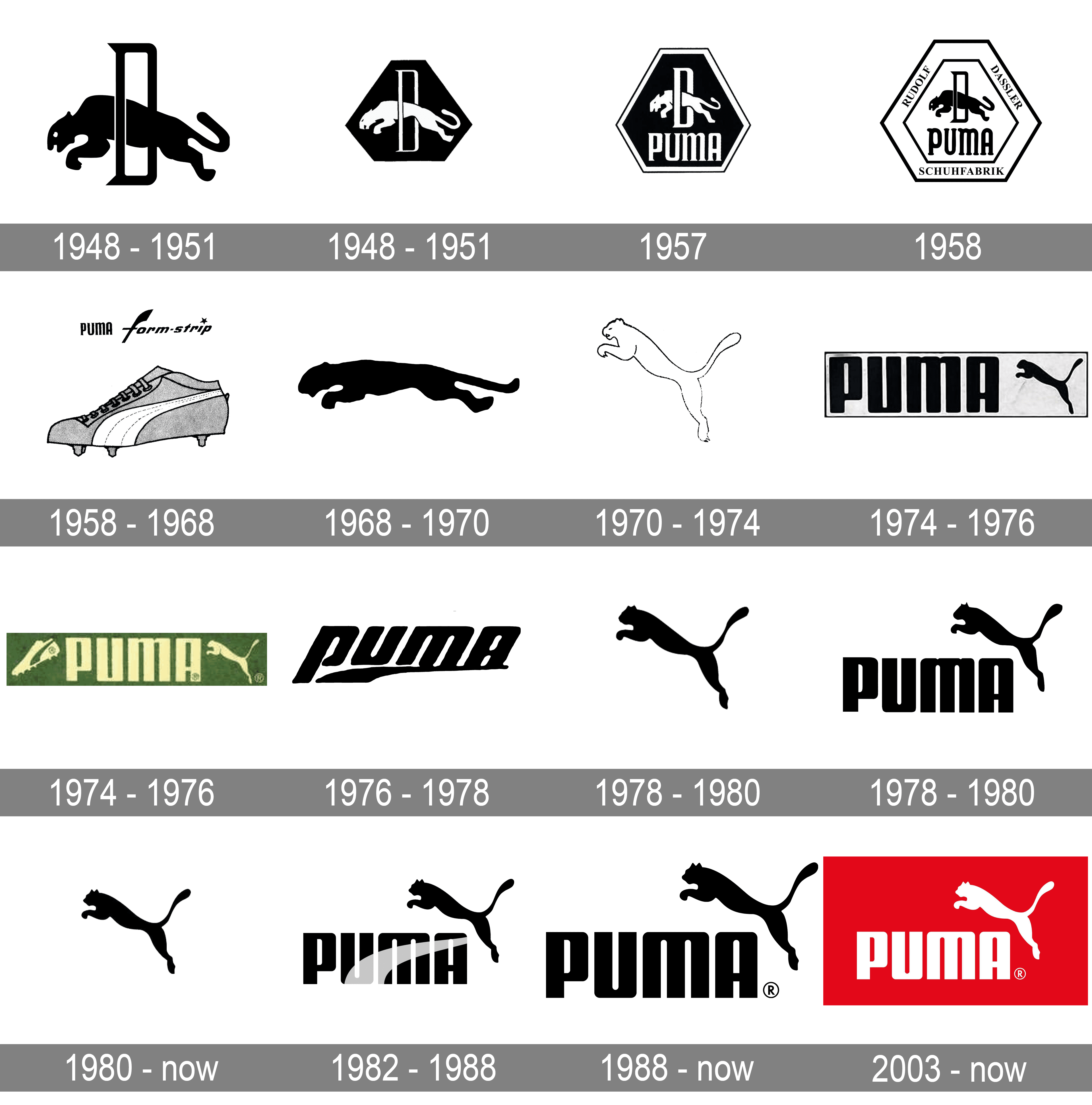 PUMA and symbol, history, PNG,