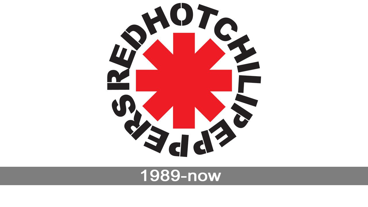 bånd Bløde fødder Overgivelse Red Hot Chili Peppers Logo and symbol, meaning, history, PNG, brand