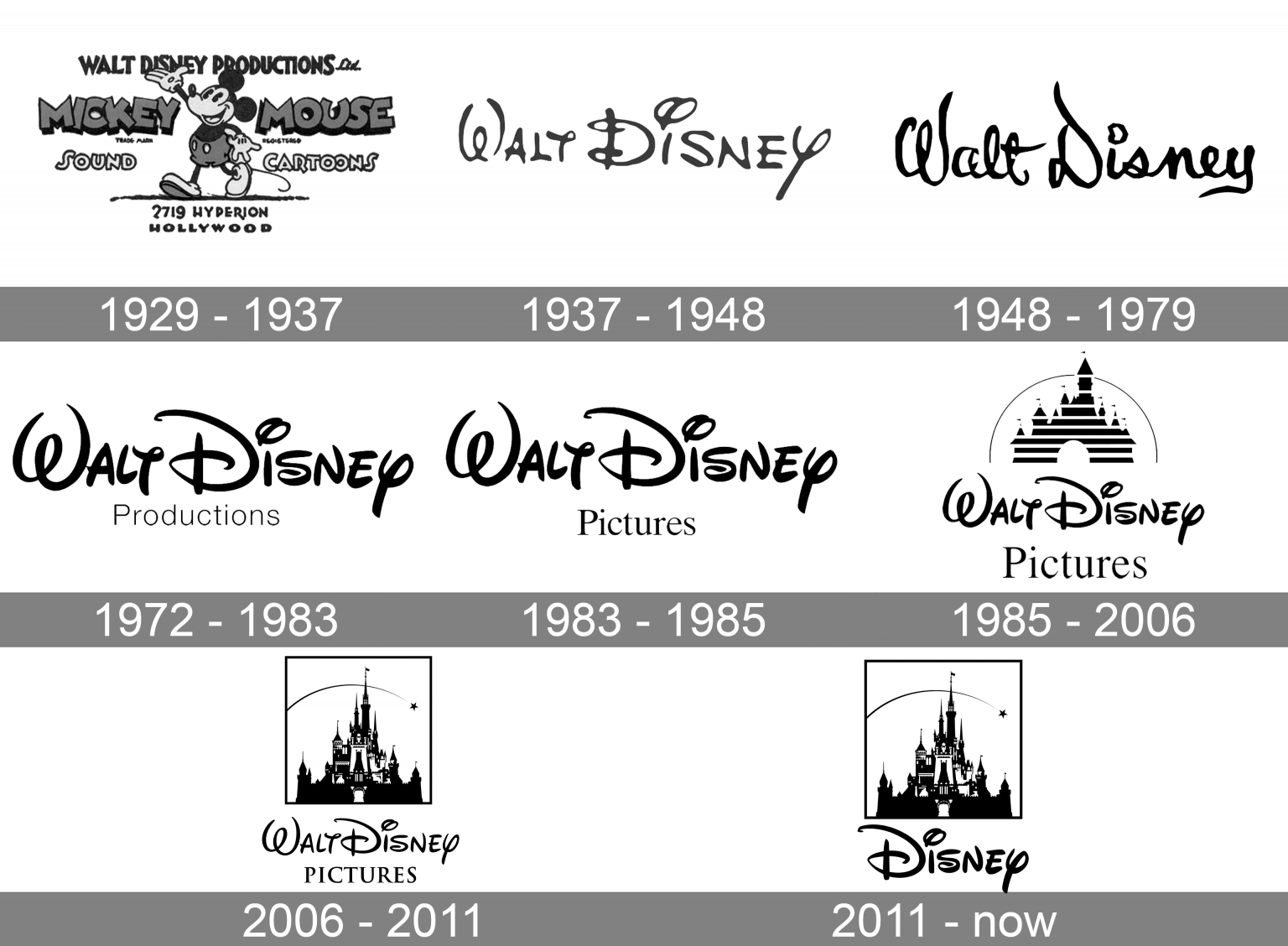 walt-disney-logo-and-symbol-meaning-history-png-brand