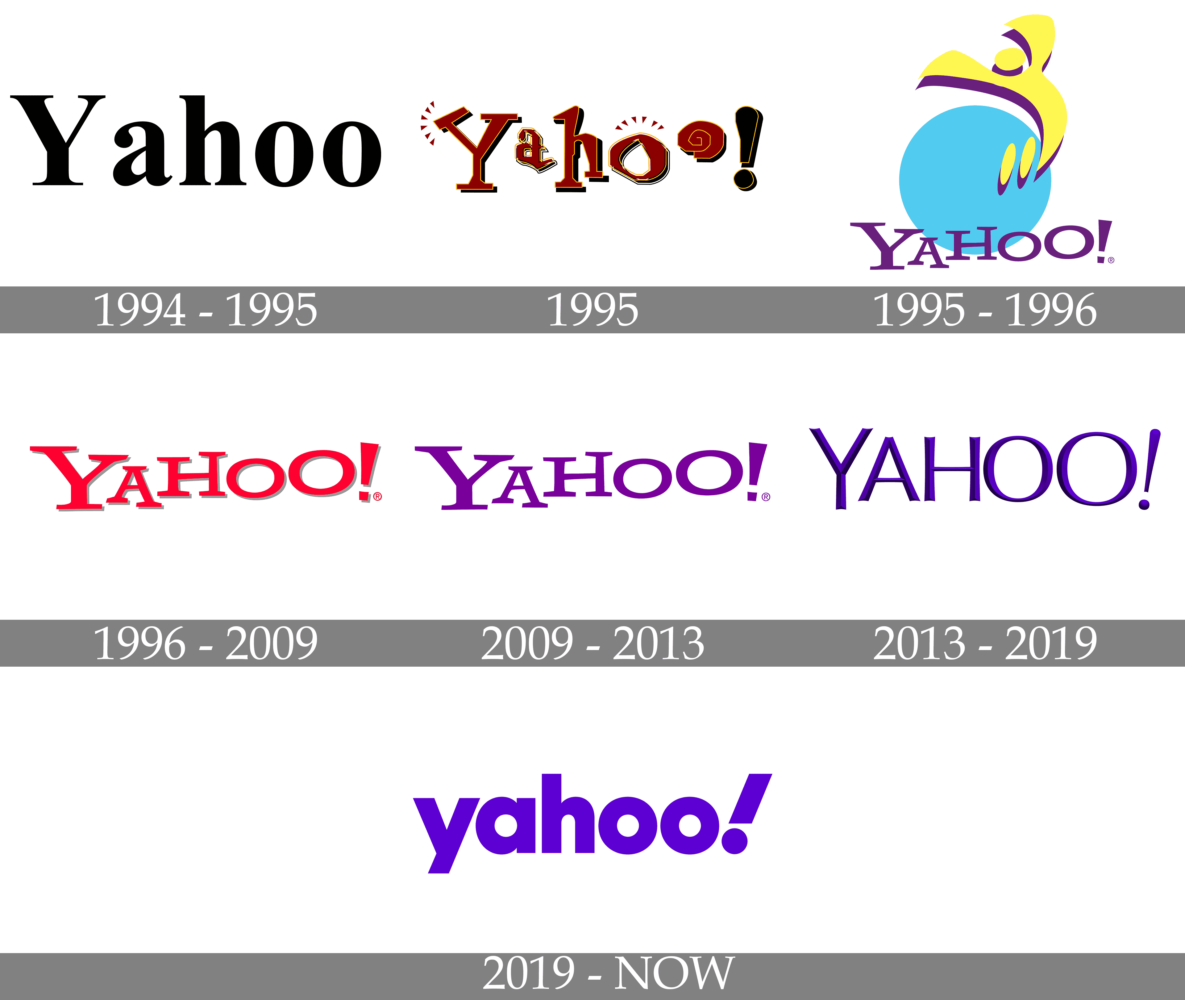yahoo logo design