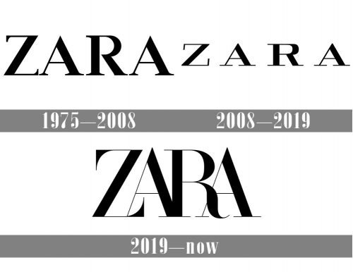 Zara logo history