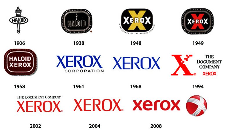 Roblox Logos Timeline Visit Rxgate - 