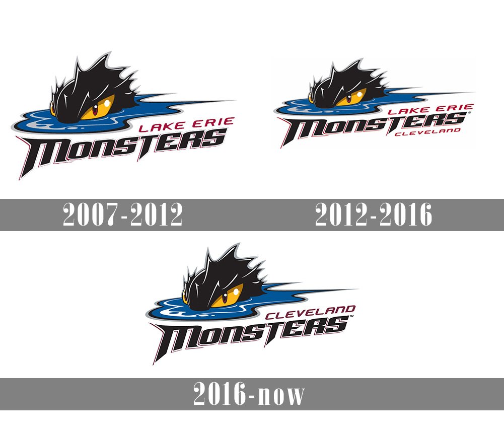 Cleveland Monsters Logo and symbol, meaning, history, PNG, brand