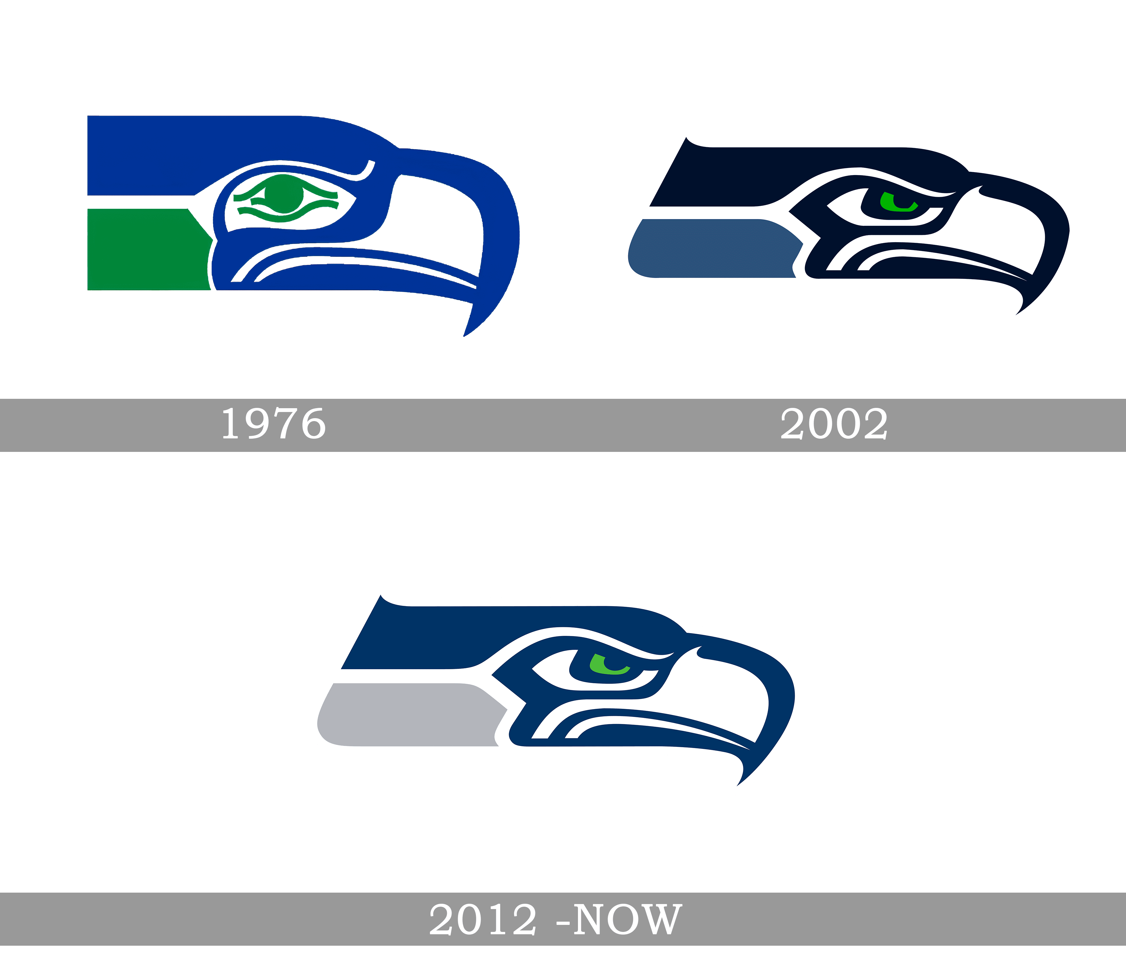 seattle seahawks old colors