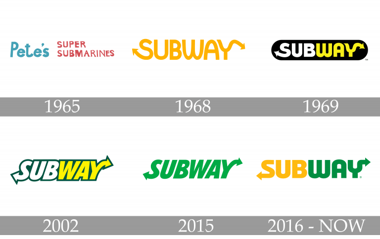 Subway Logo History 768x484 