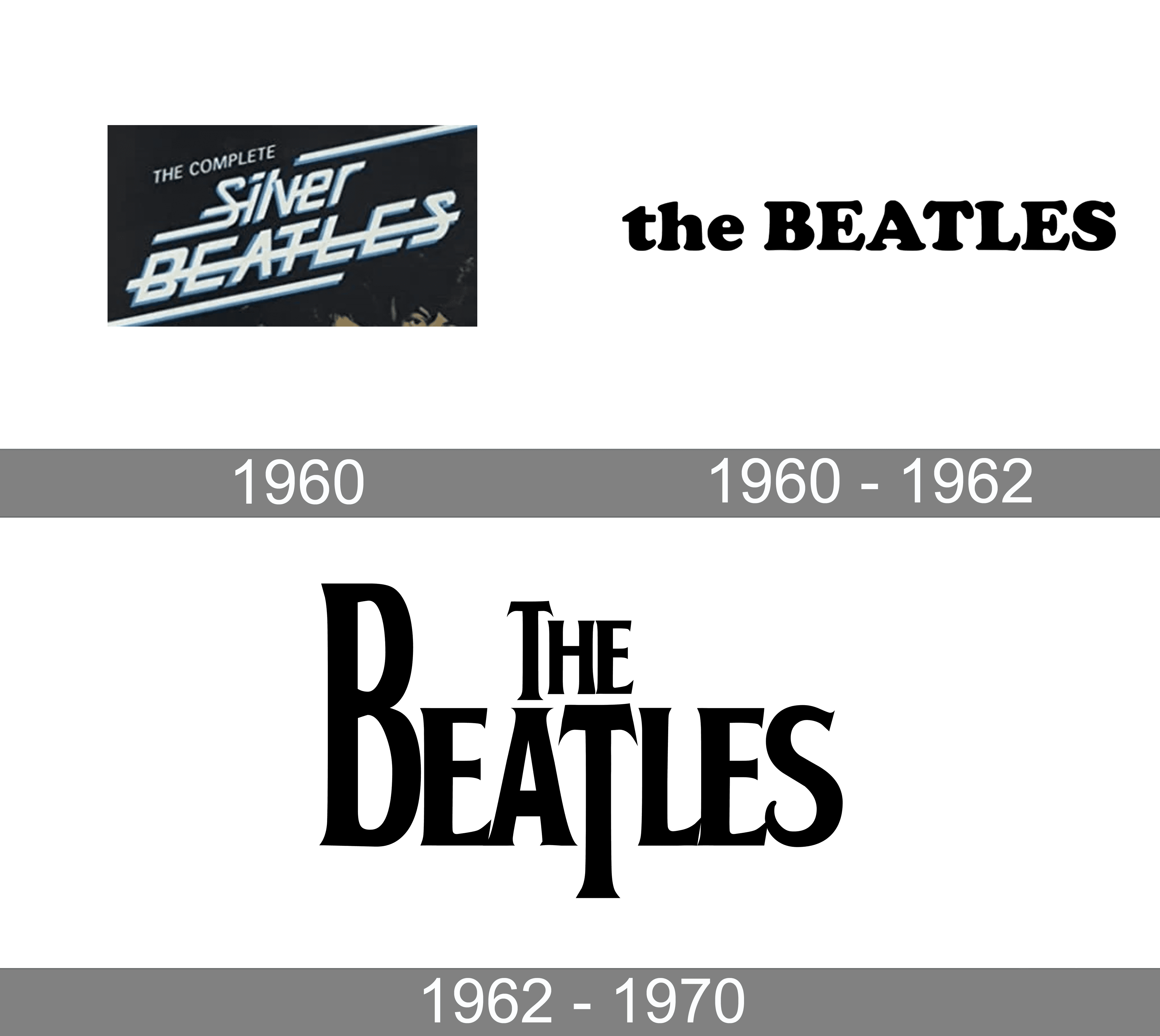 The earliest Beatles logo sketches have been revealed | Creative Bloq