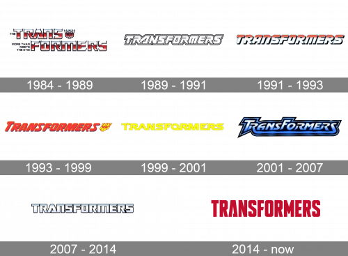 Transformers Logo history