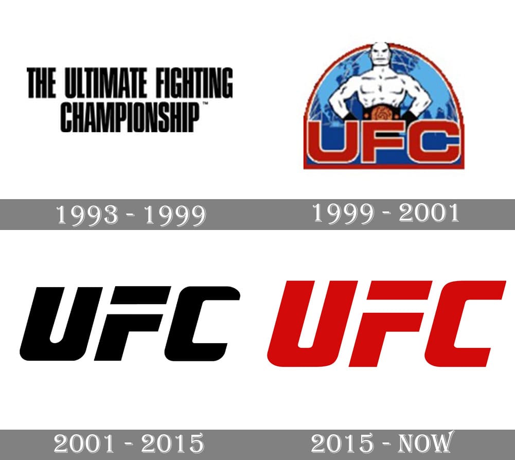 Ultimate Fighting Championship Logo And Symbol Meaning History Png