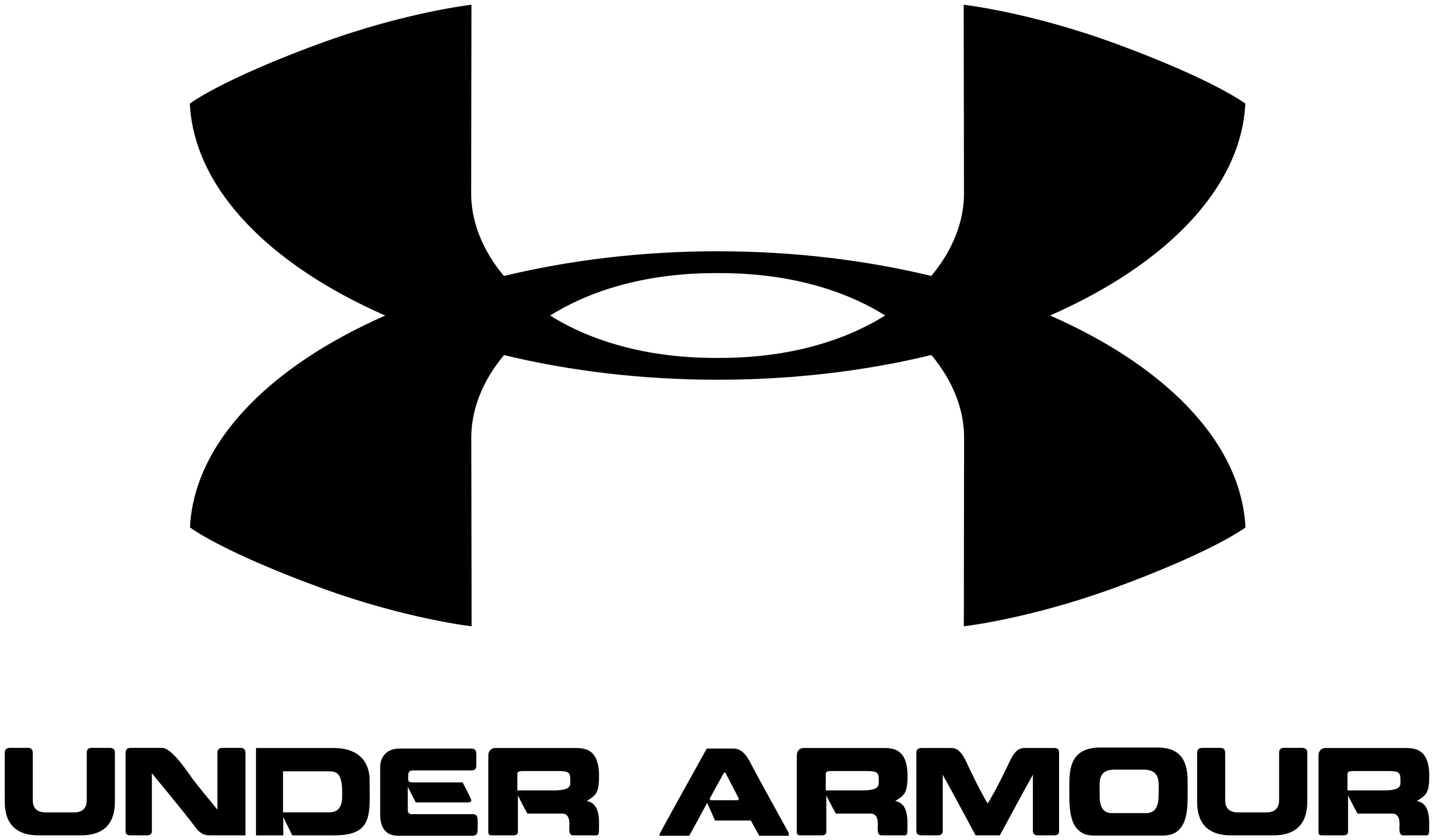History of Under Armour
