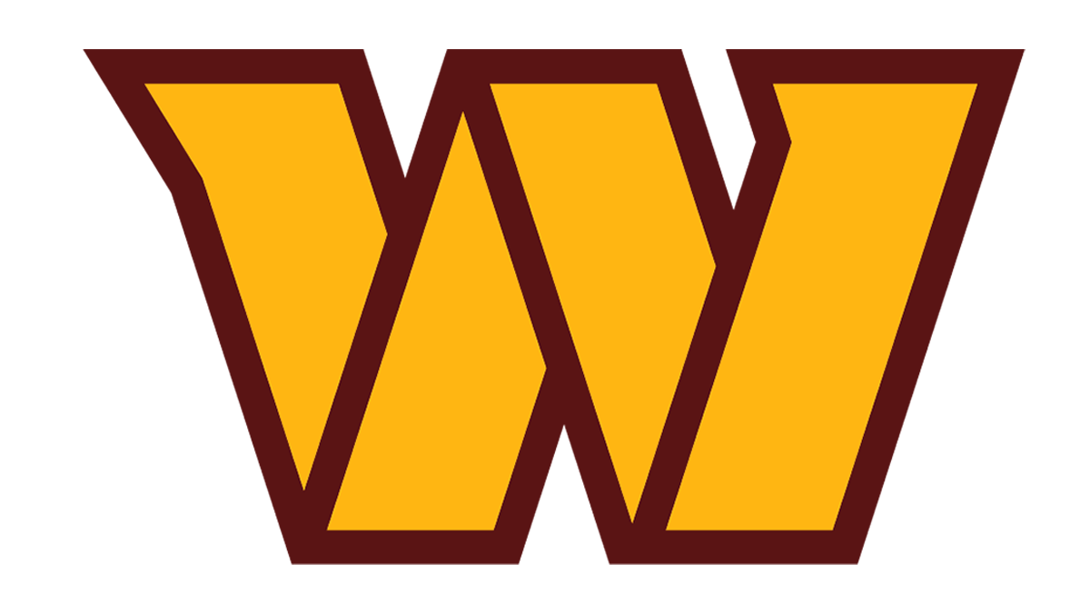 Washington Redskins Logo and symbol, meaning, history, PNG, brand