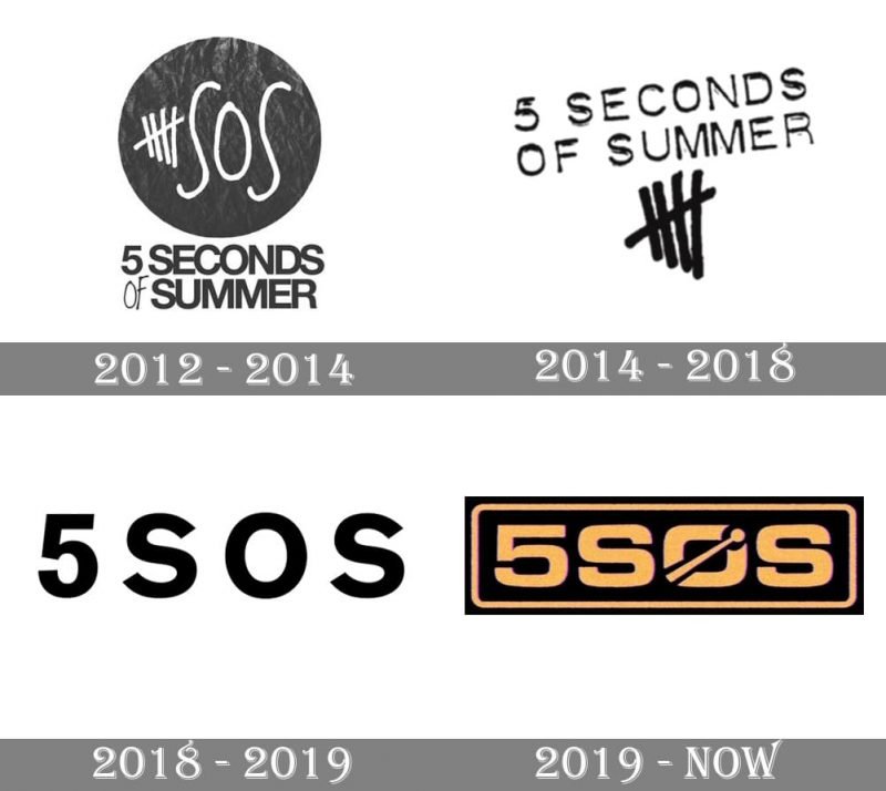 5sos Logo and symbol, meaning, history, PNG, brand