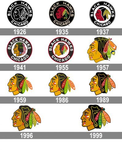 Blackhawks Logo history
