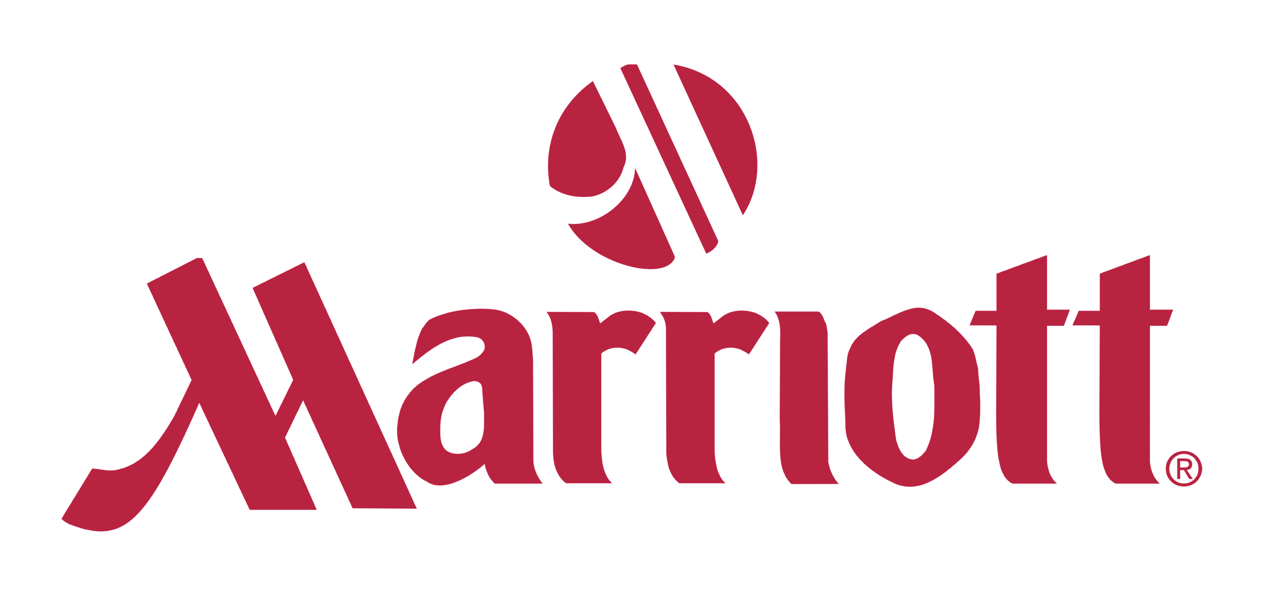 Marriott Logo and symbol, meaning, history, PNG, brand