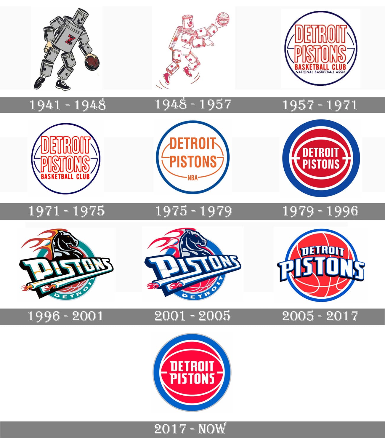 UNOFFICiAL ATHLETIC  Detroit Pistons Rebrand