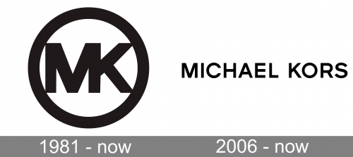 Michael Kors Logo history