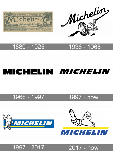 Michelin Logo history
