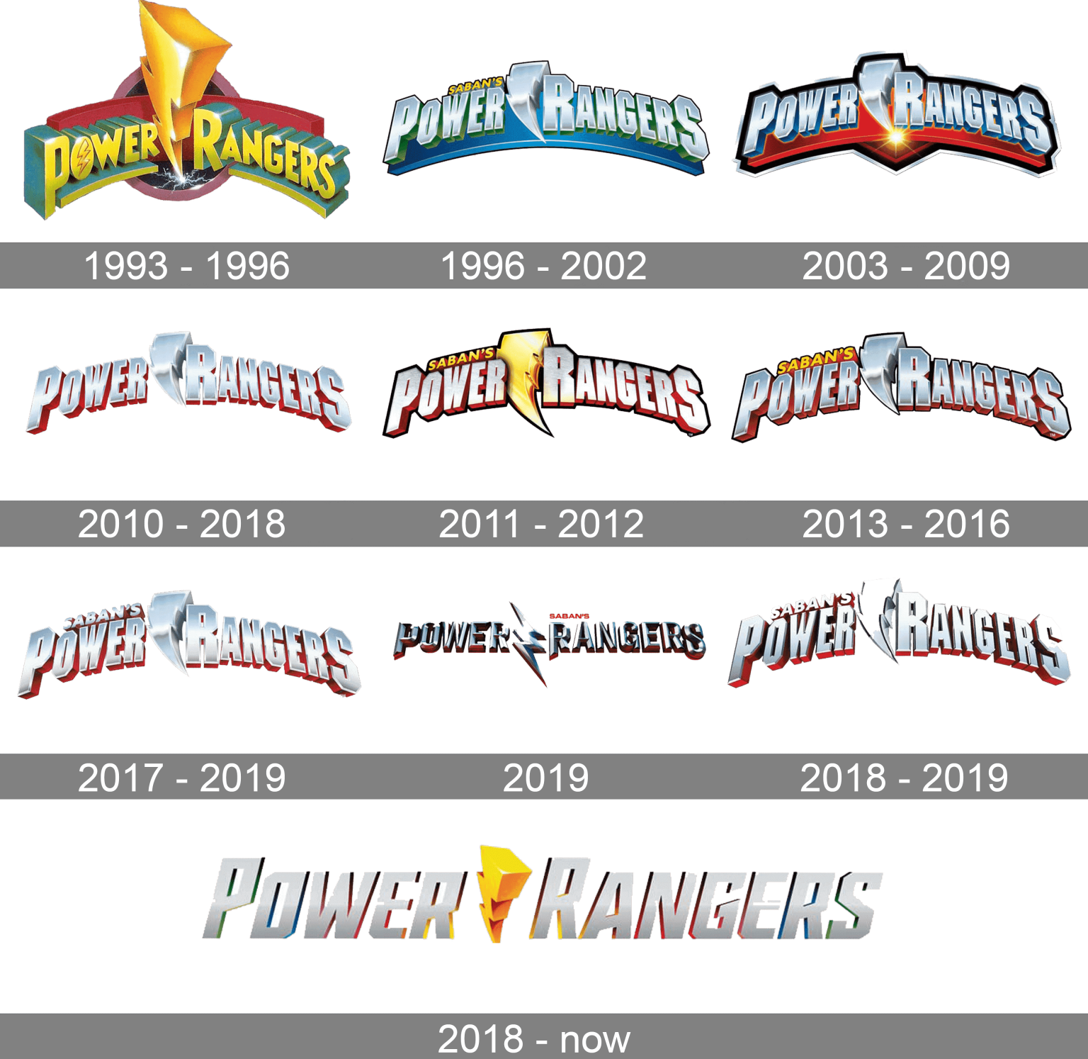 power-rangers-logo-and-symbol-meaning-history-png-brand