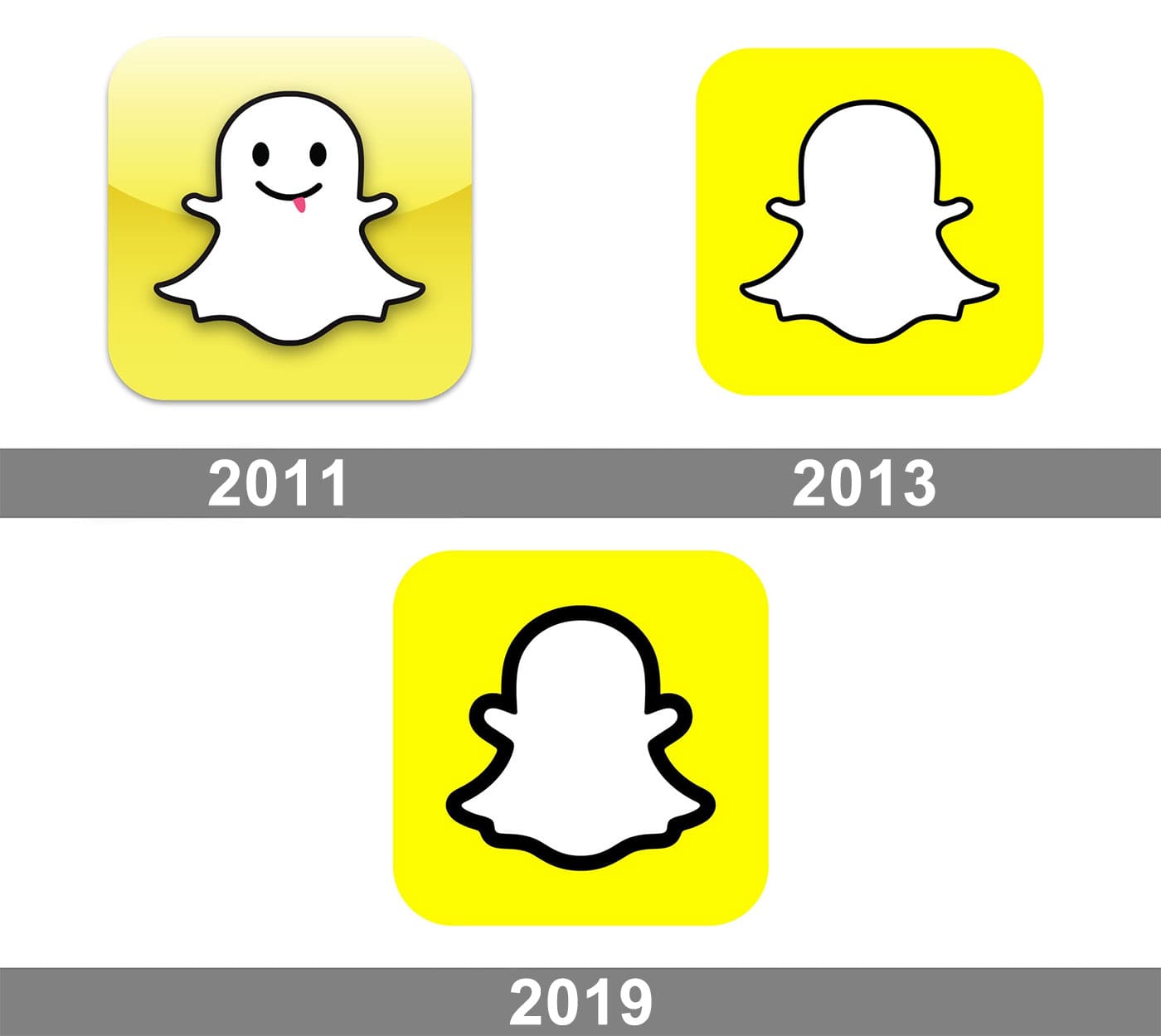 Is snapchat yellow? why Snapchat: What