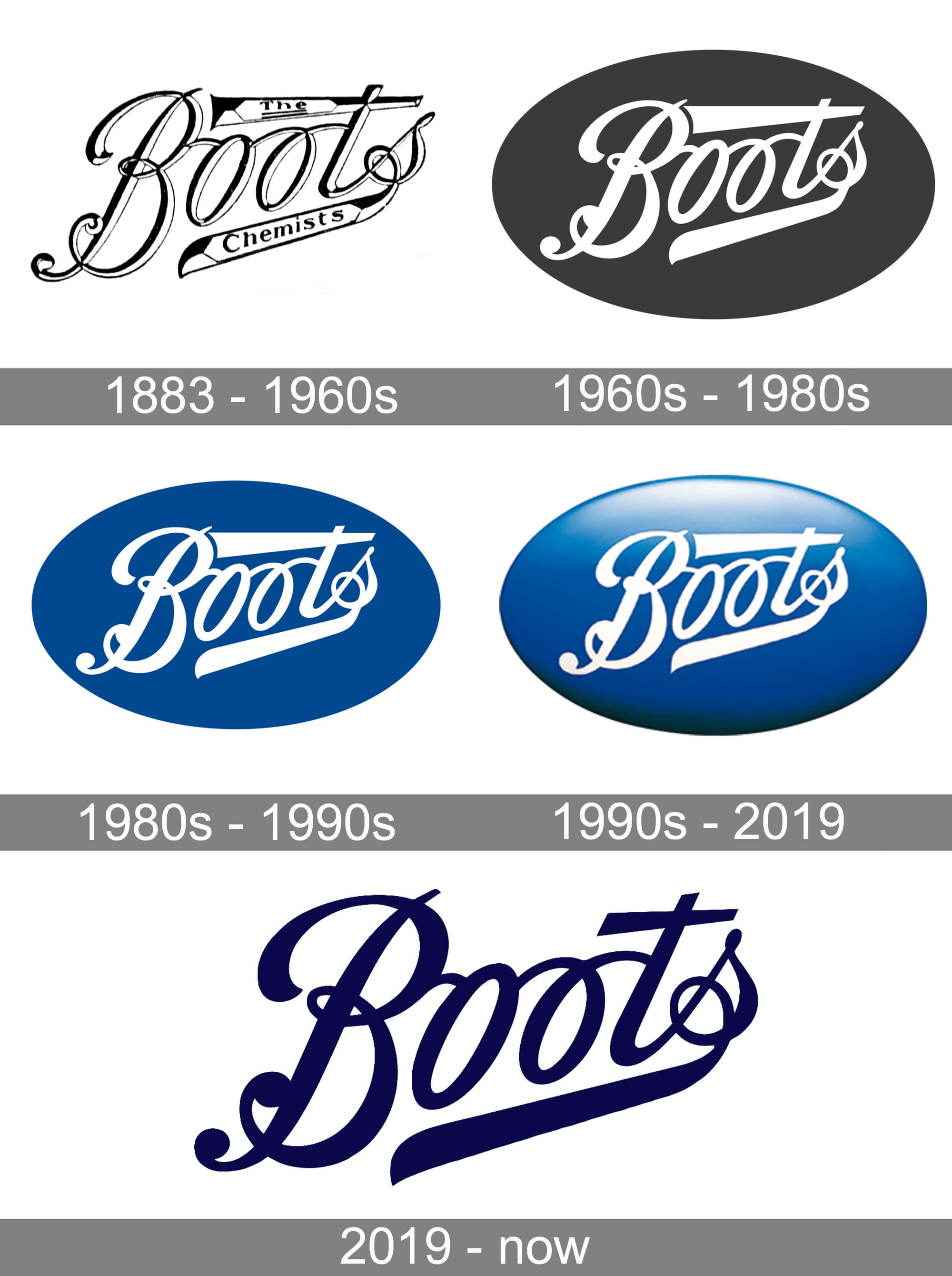 1960s logos
