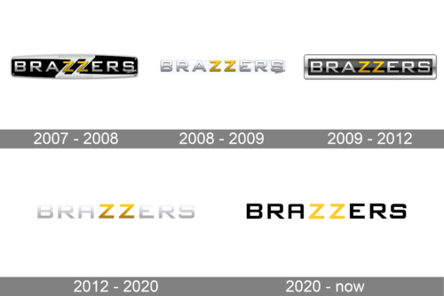Brazzers Logo history
