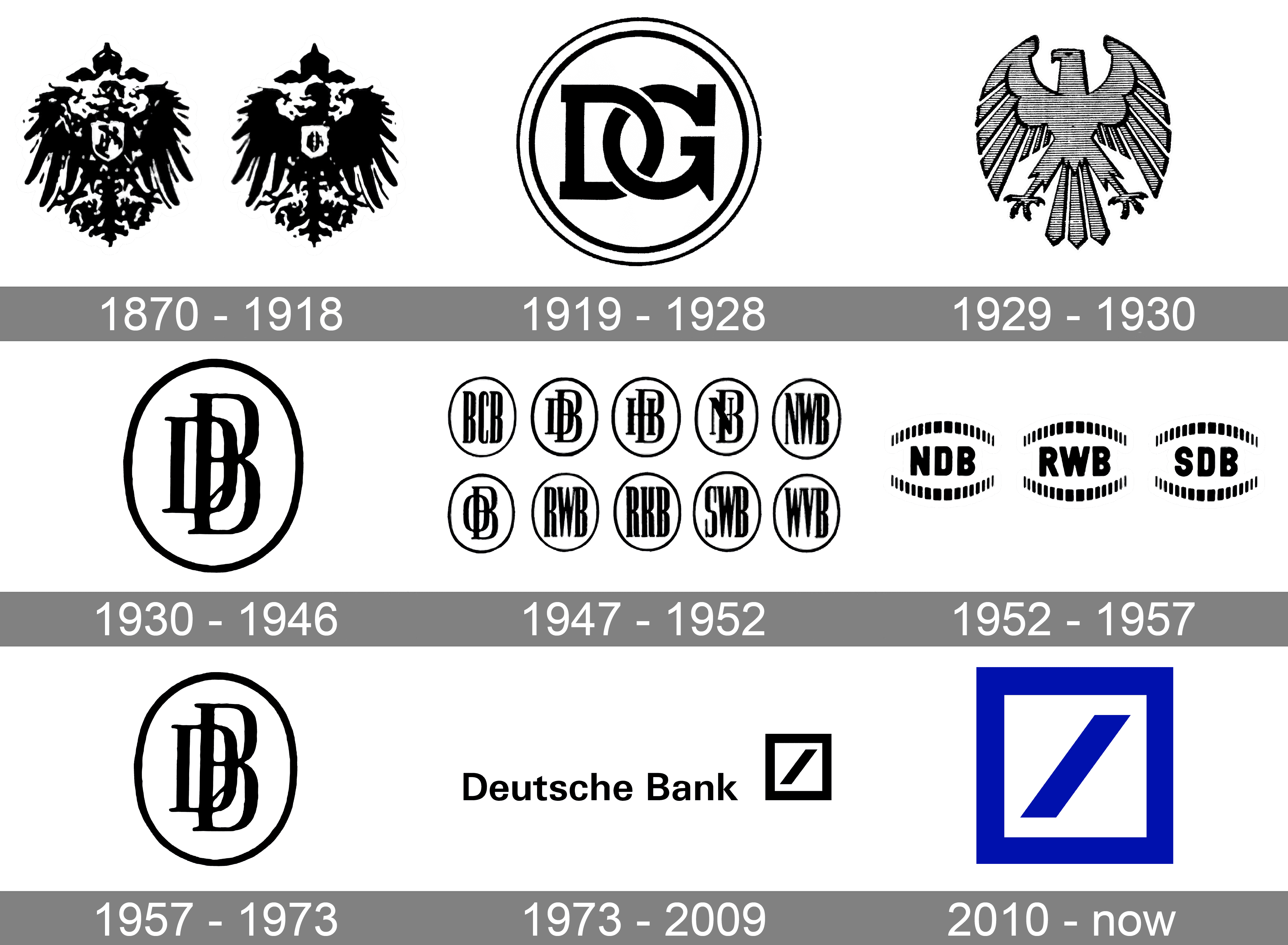 bank symbol